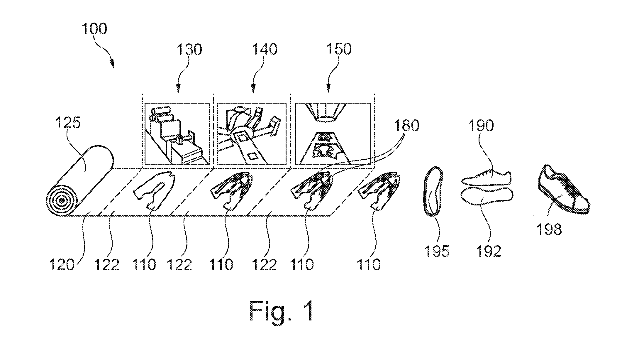 Two-Dimensional Shoe Manufacturing