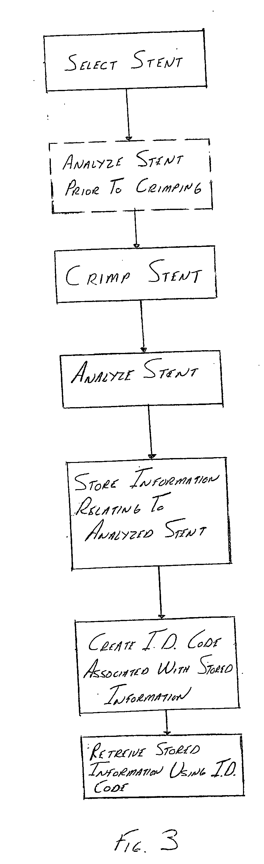 Method for verifying position on an angioplasty balloon