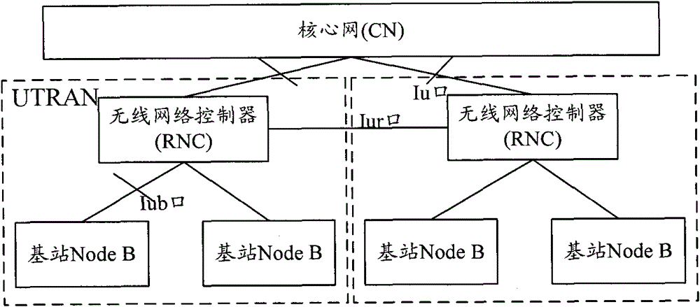 Method and system for realizing energy saving in wireless network