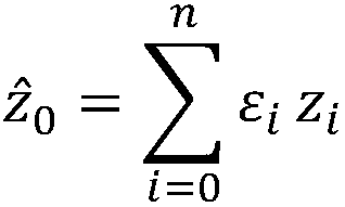 Public air pollution exposure risk measure index calculating method