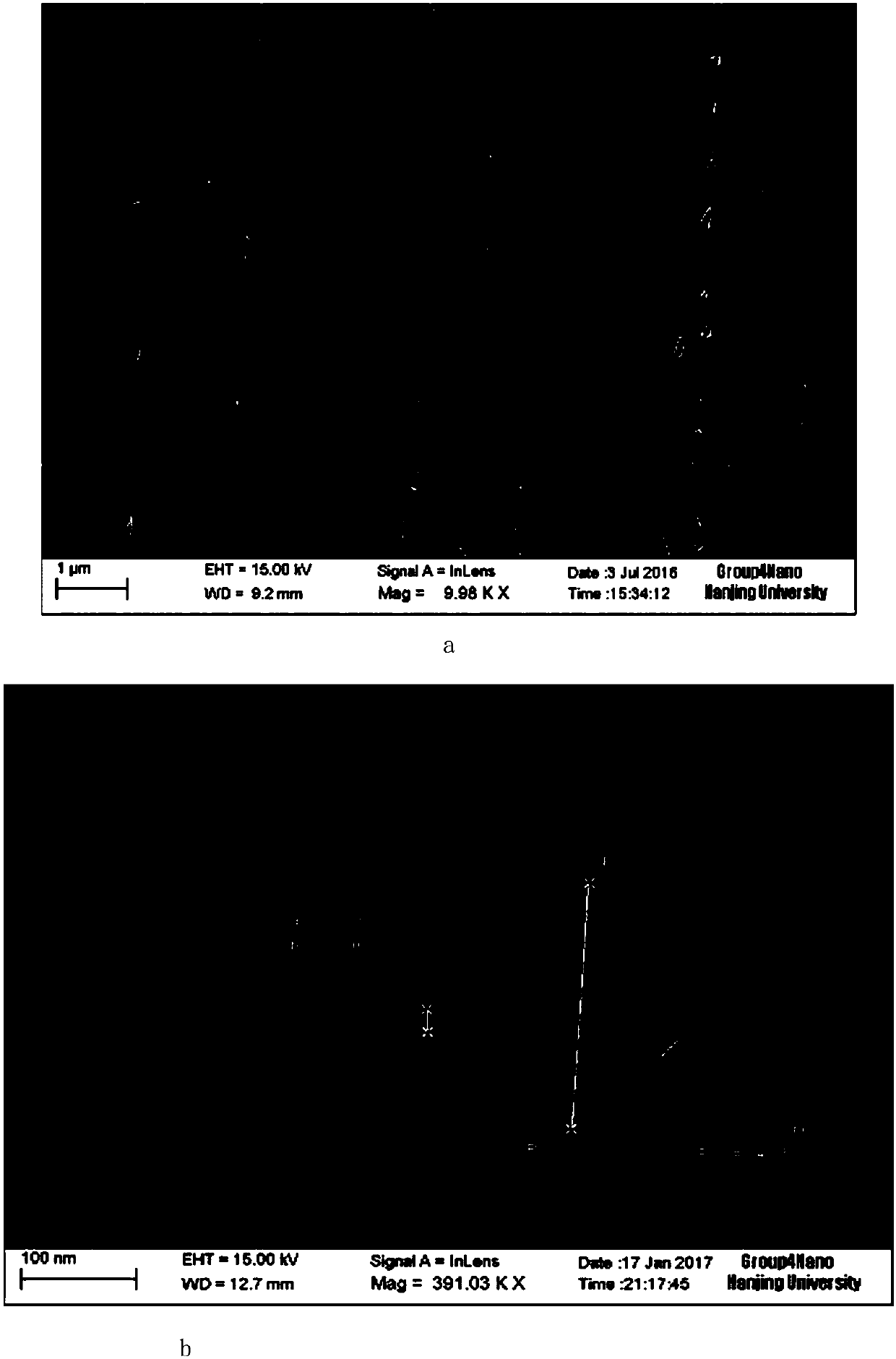 Method of growth morphology and component control over plane germanium silicon and relative nanowires based on heterogeneous laminated amorphous film supply