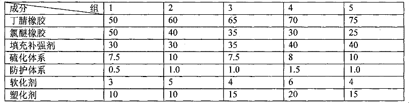 Rubber alloy material of ethanol-resisting gasoline diaphragm of fuel pressure regulator and preparation method of rubber alloy material