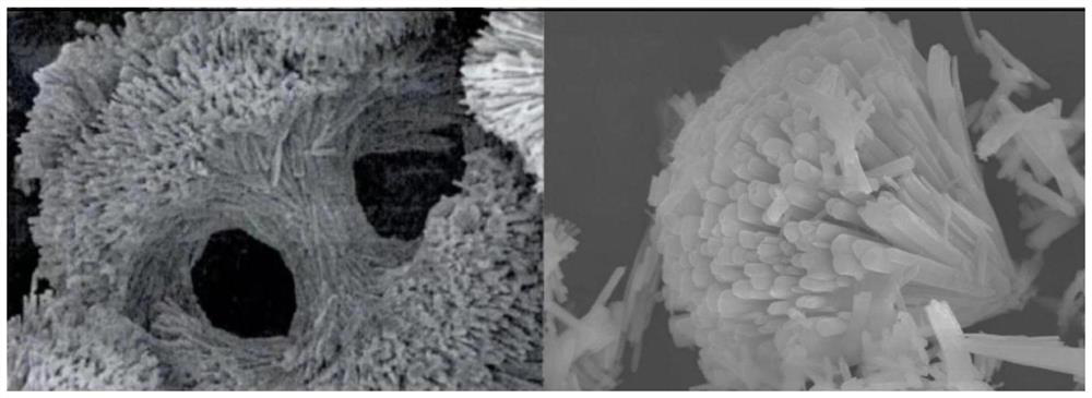 Cauliflower-shaped LaMnO3-CuMnCeOx mixed composite oxide catalyst, preparation method and application of cauliflower-shaped LaMnO3-CuMnCeOx mixed composite oxide catalyst