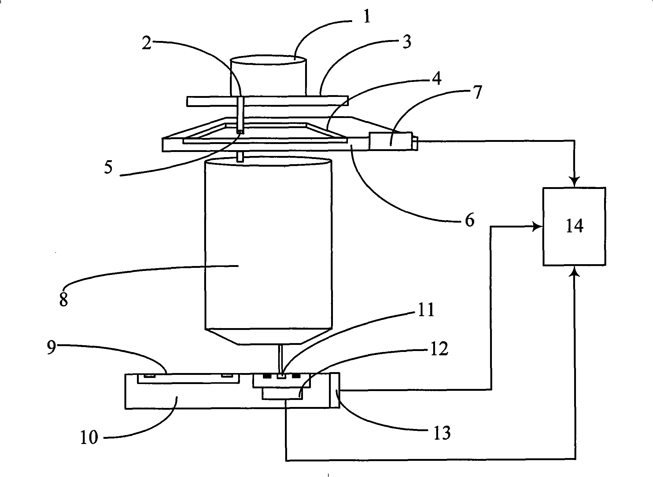 Normalization alignment mark combination and its alignment method and alignment system