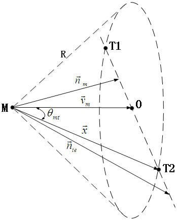 A Target Location Method Based on Echo Doppler Information to Correct Angle Measurement Error