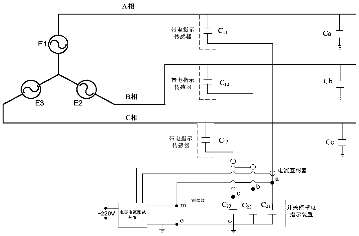 Method, device and system for testing capacitive current