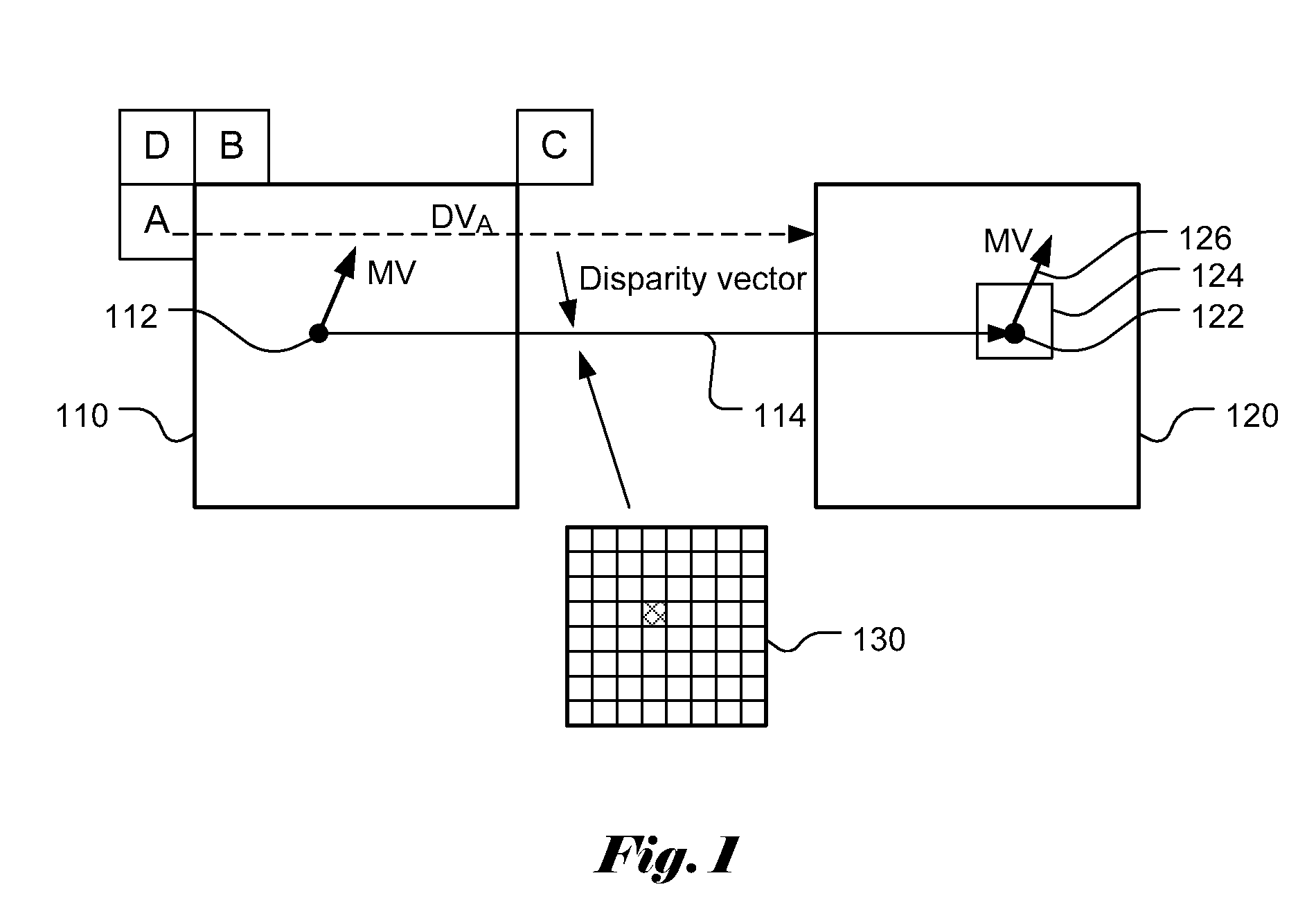 Method and apparatus of disparity vector derivation and inter-view motion vector prediction for 3D video coding