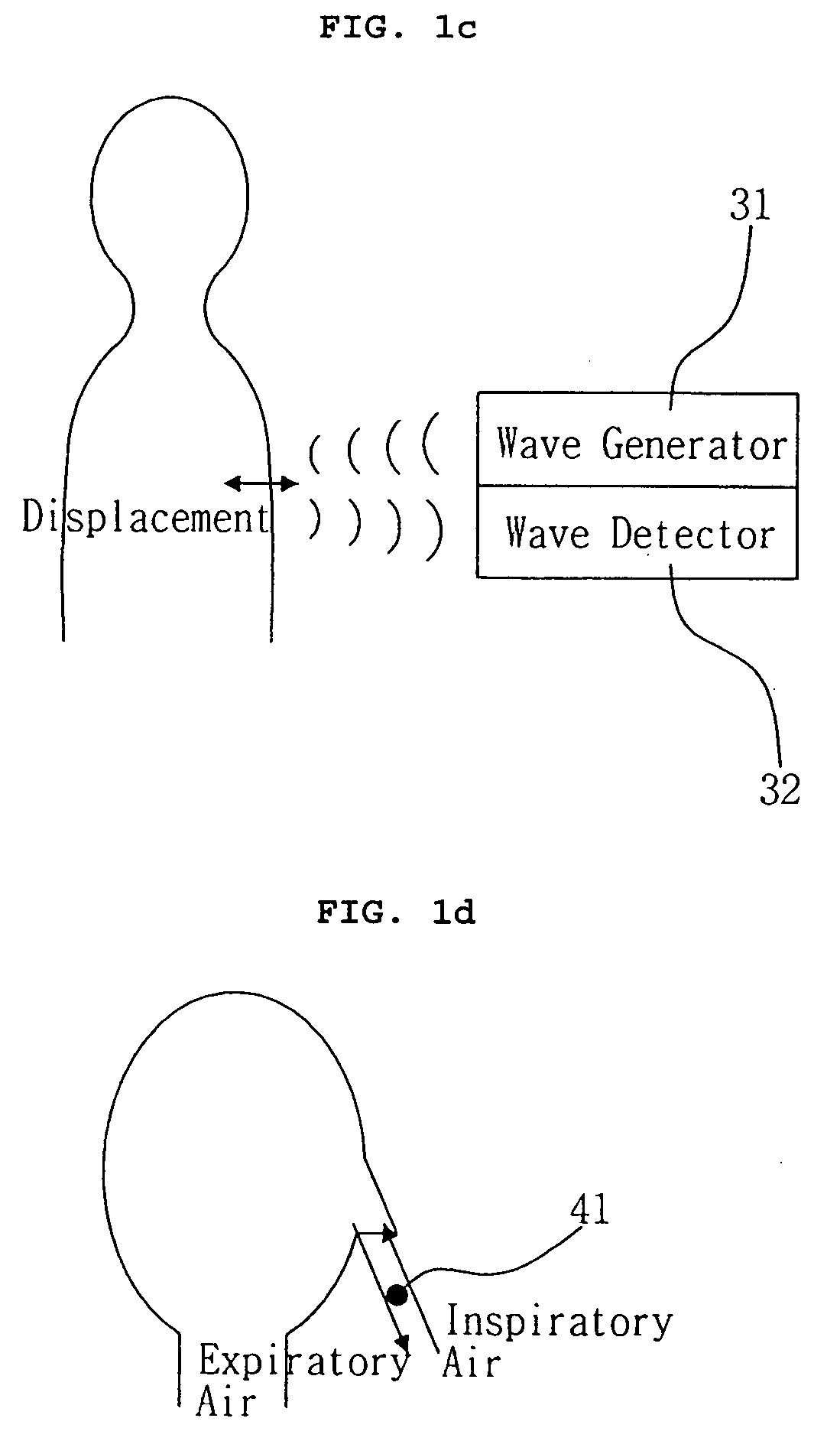 Method and system of monitoring respiratory signal by radio