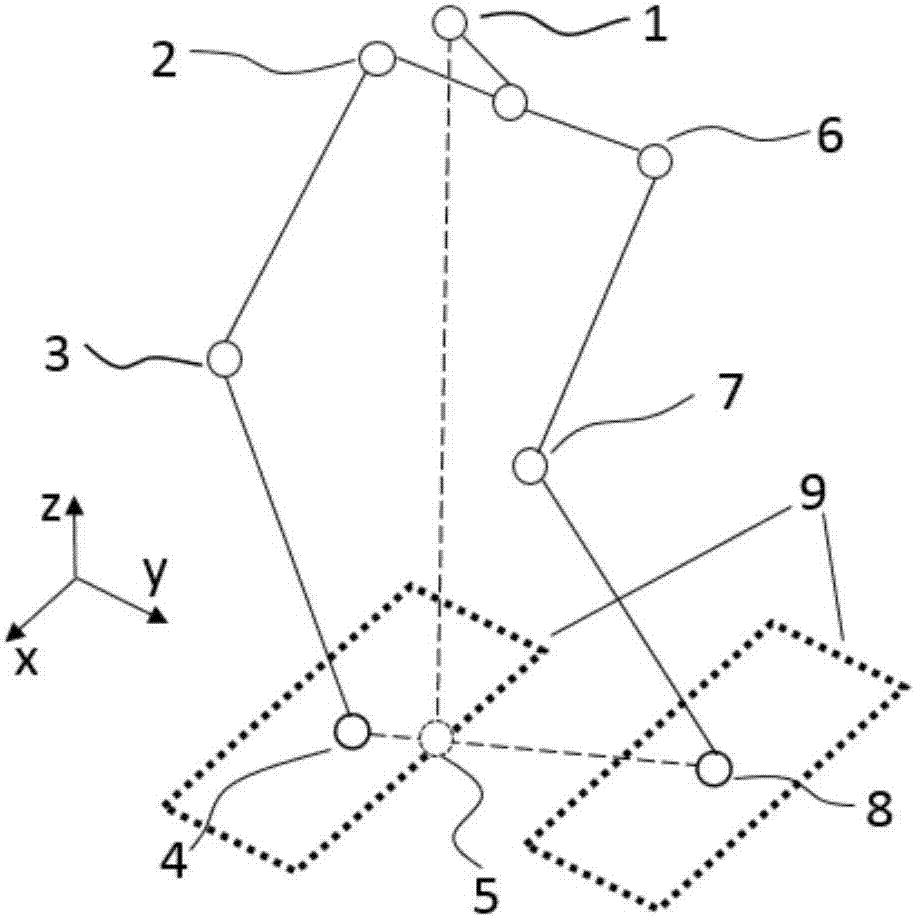 Method for controlling balance of quasi-humanoid robot