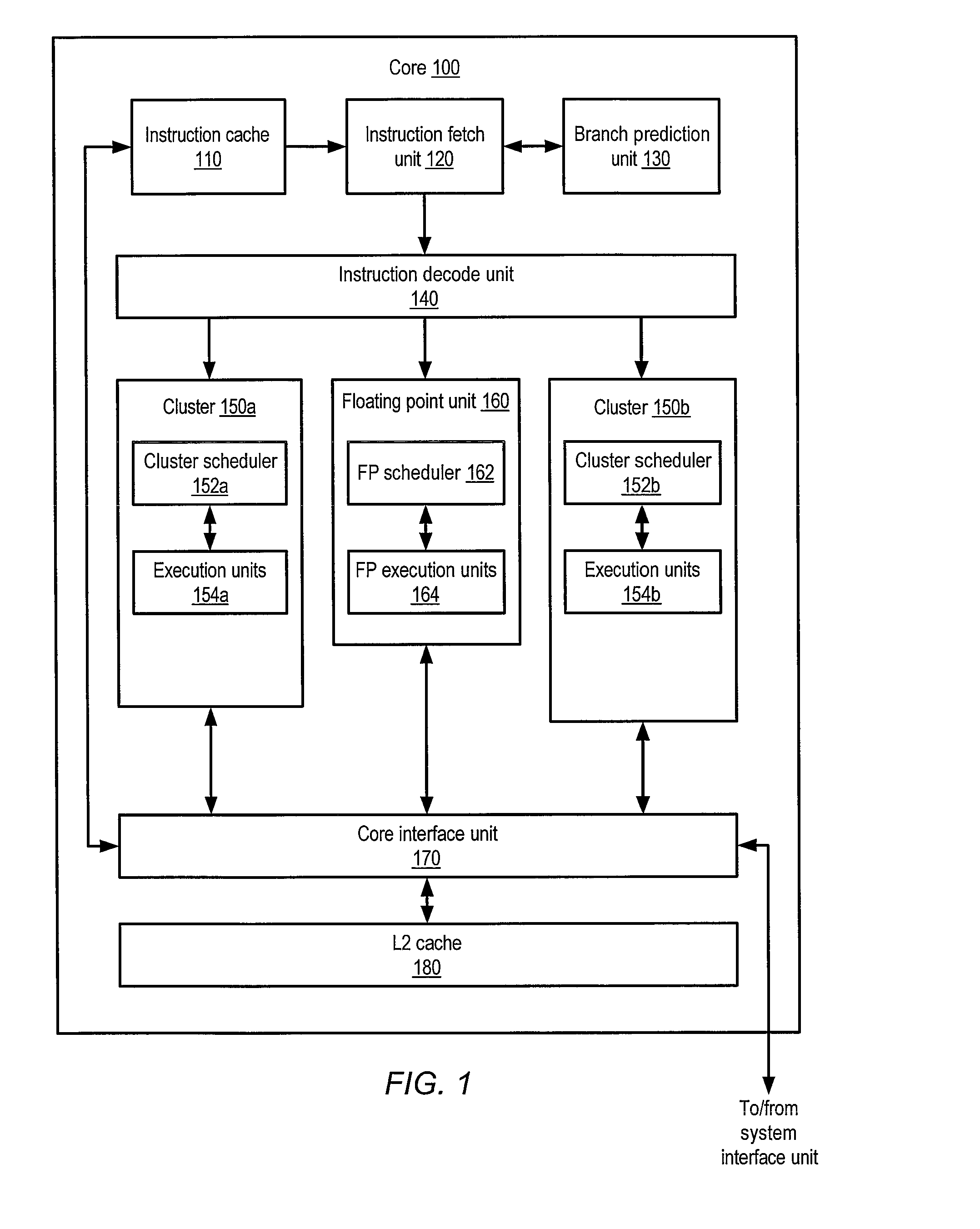 Multiple-core processor with hierarchical microcode store