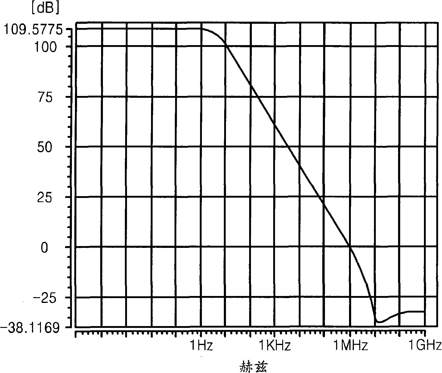 Fully differential class AB amplifier and amplifying method using single-ended, two-stage amplifier