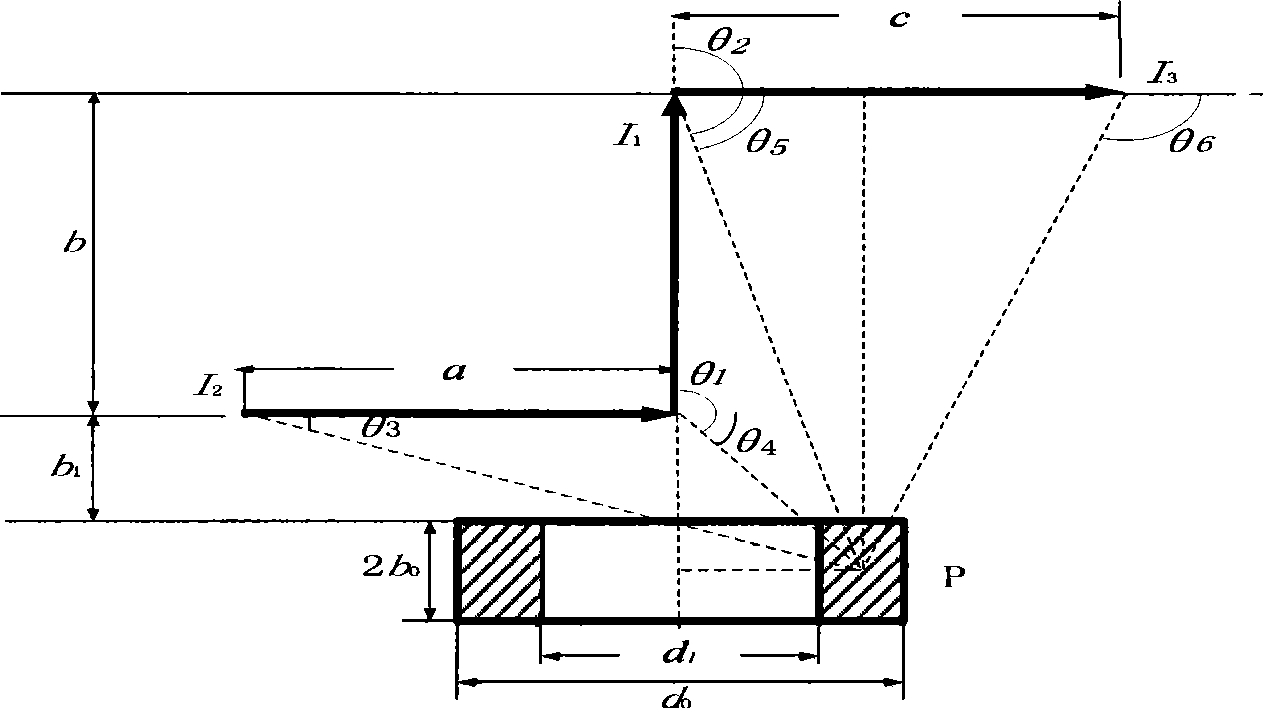 Current distribution measuring method and apparatus for fuel cell