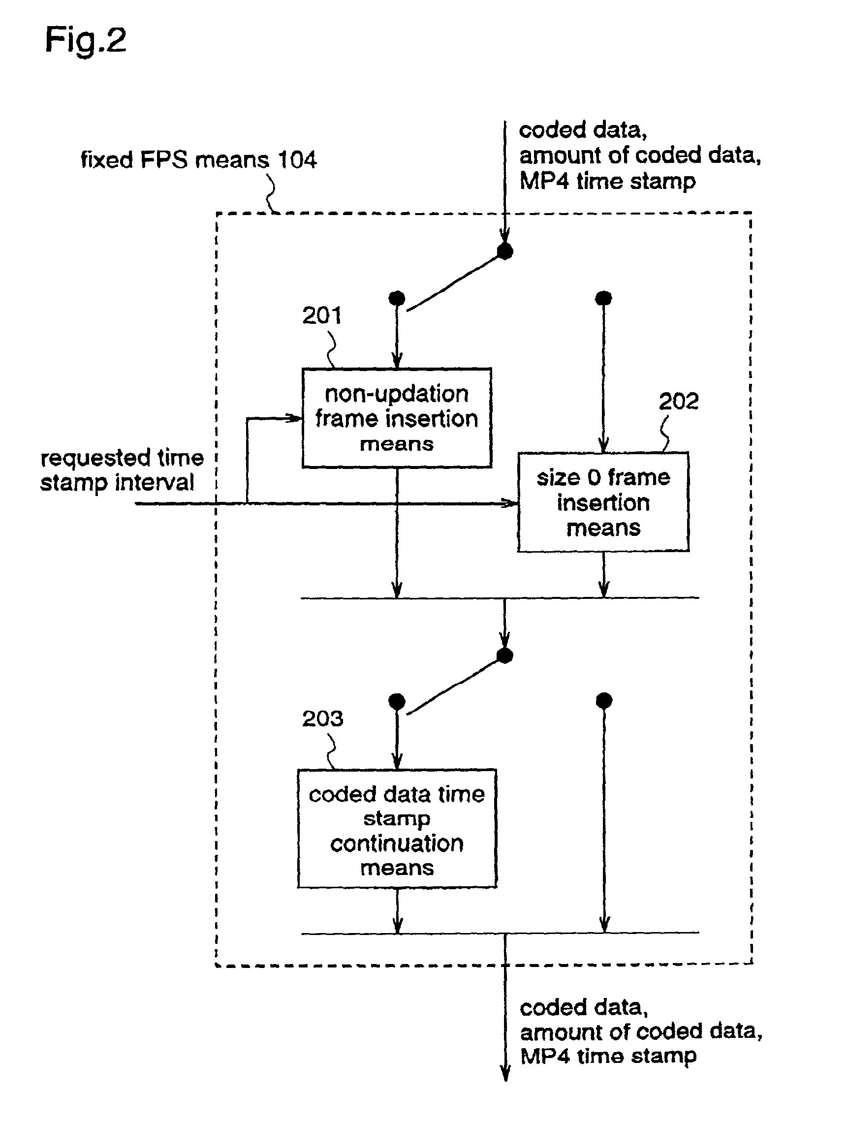 Data conversion apparatus, data coding apparatus, and data recording apparatus