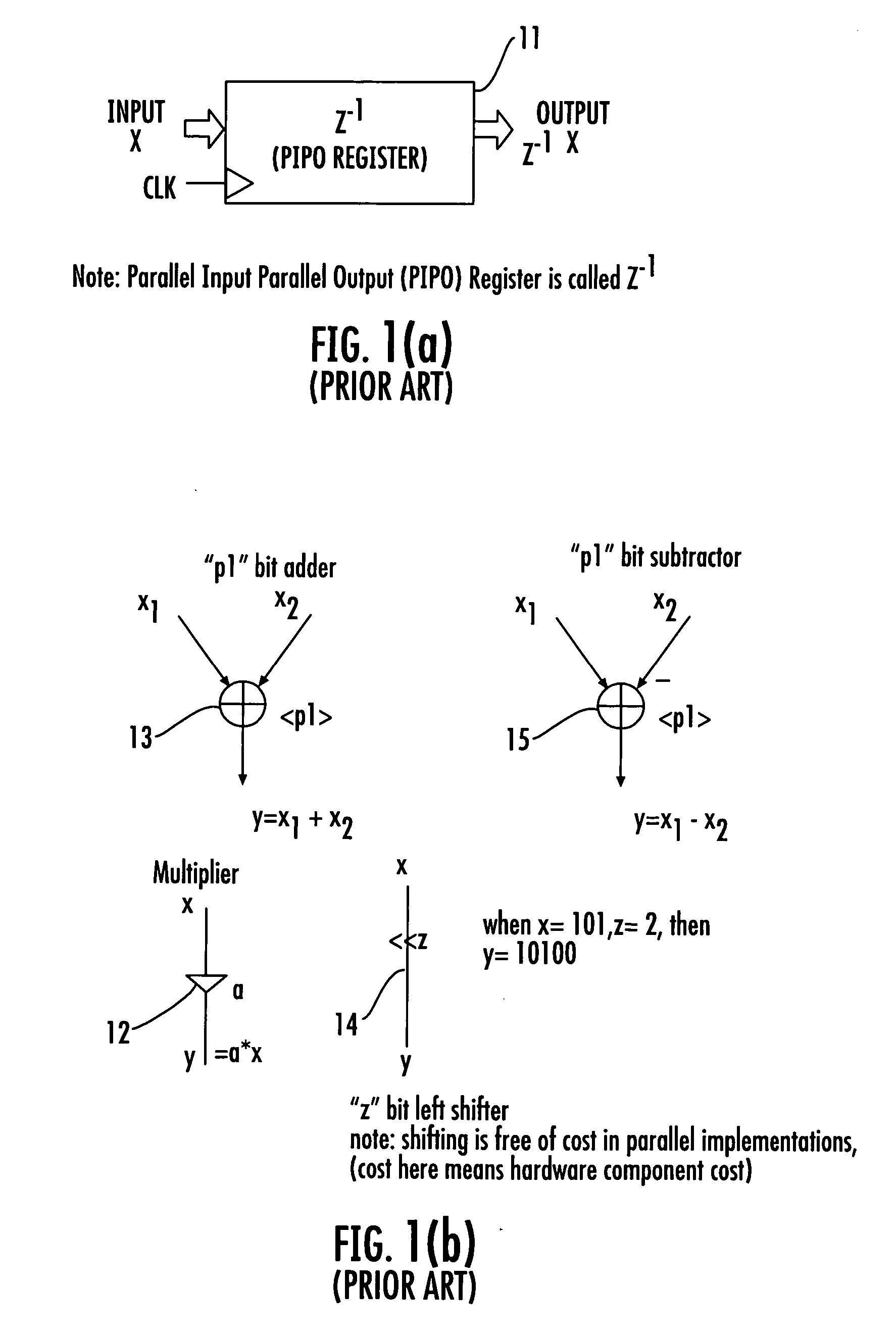 Device for implementing a sum of products expression