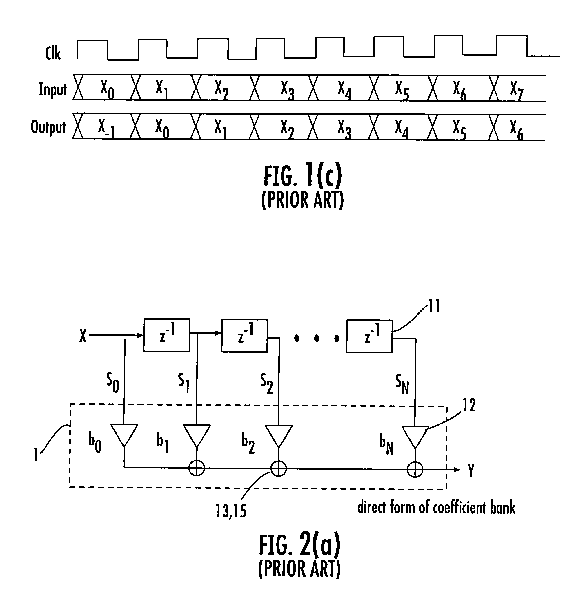 Device for implementing a sum of products expression