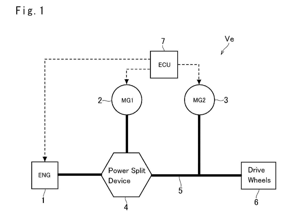 Control system for hybrid vehicle