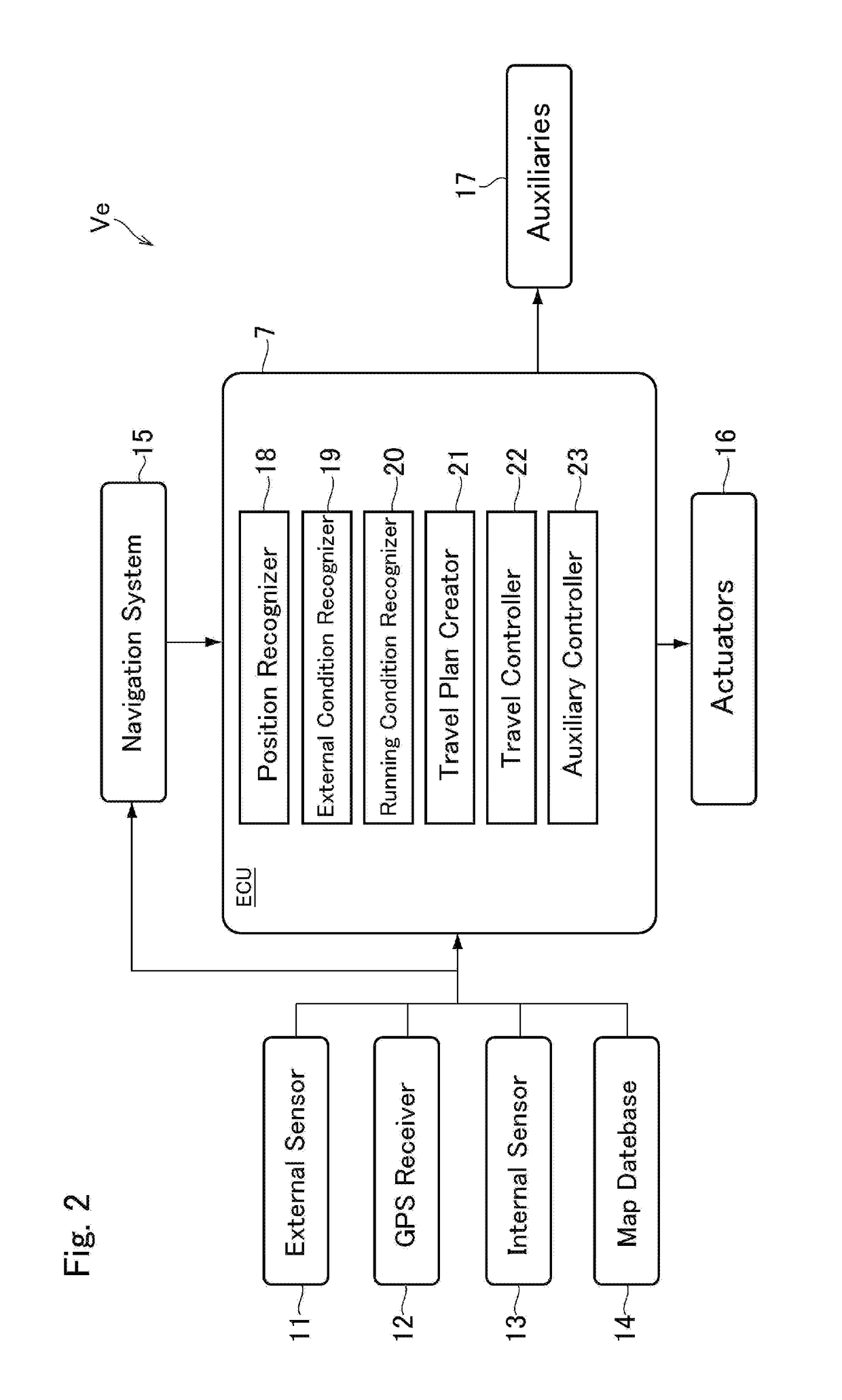 Control system for hybrid vehicle