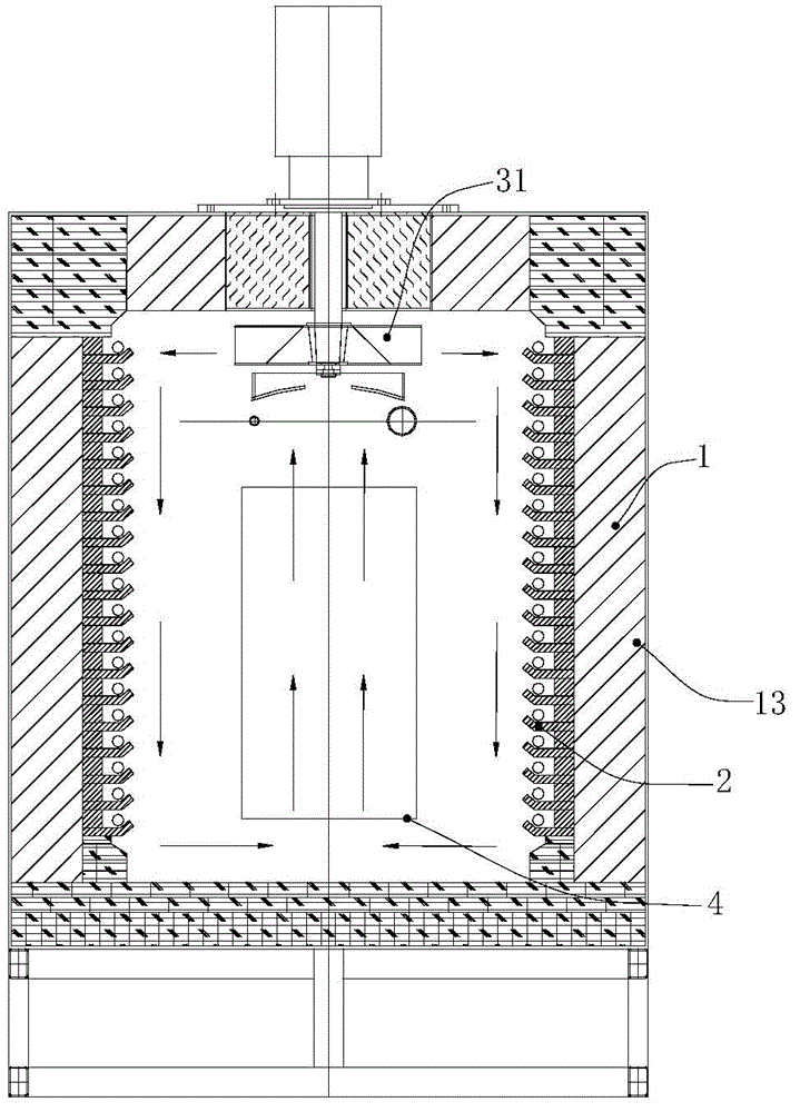 Energy-saving atmosphere box-type furnace