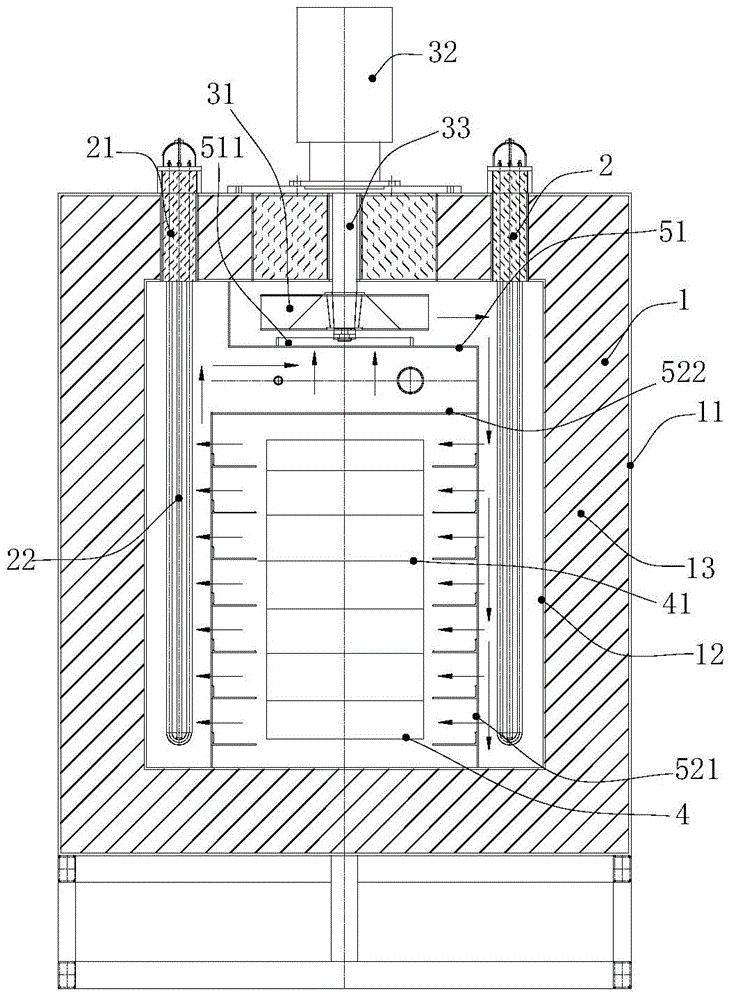 Energy-saving atmosphere box-type furnace