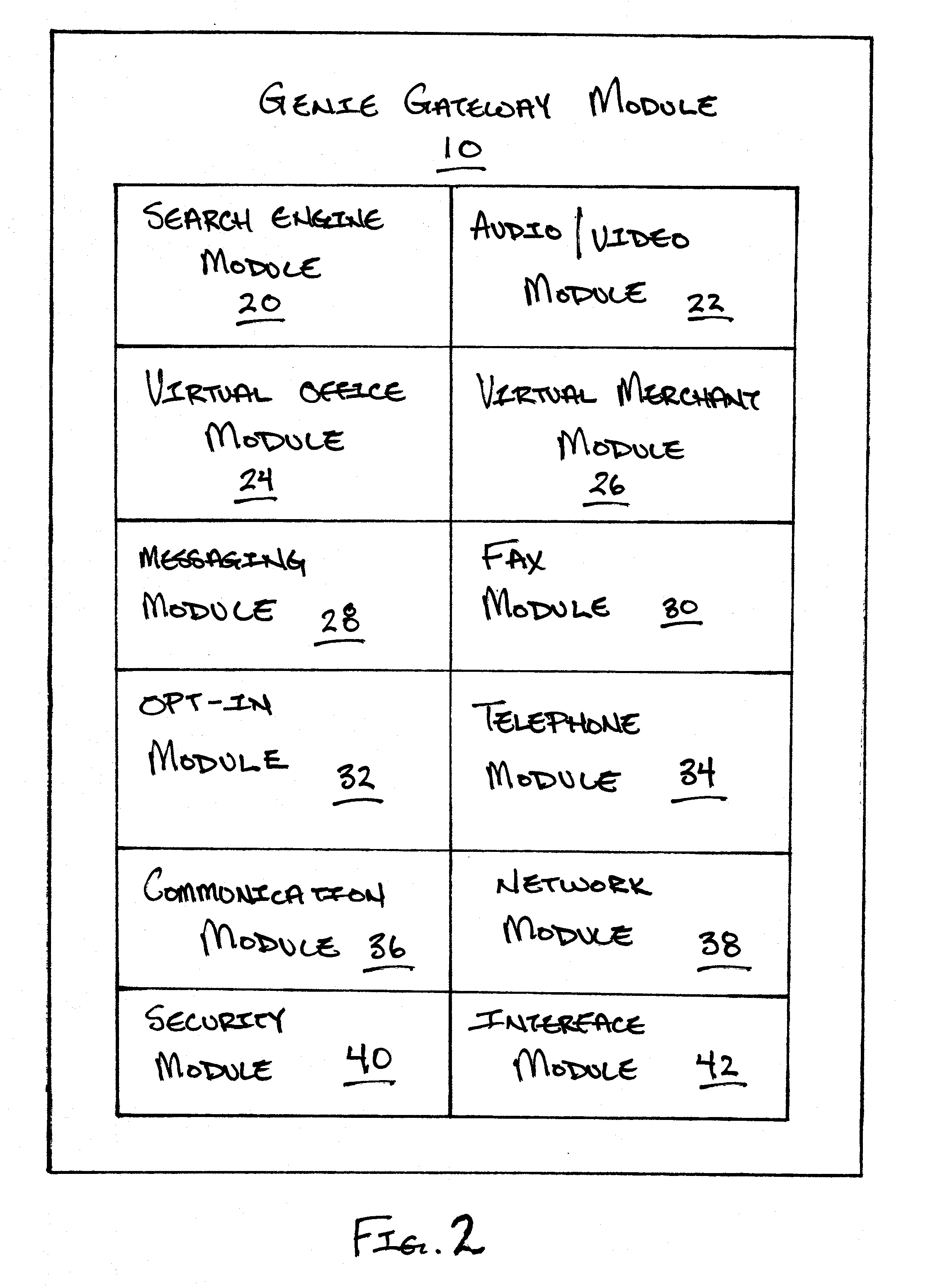 Telephony integrated communication system and method