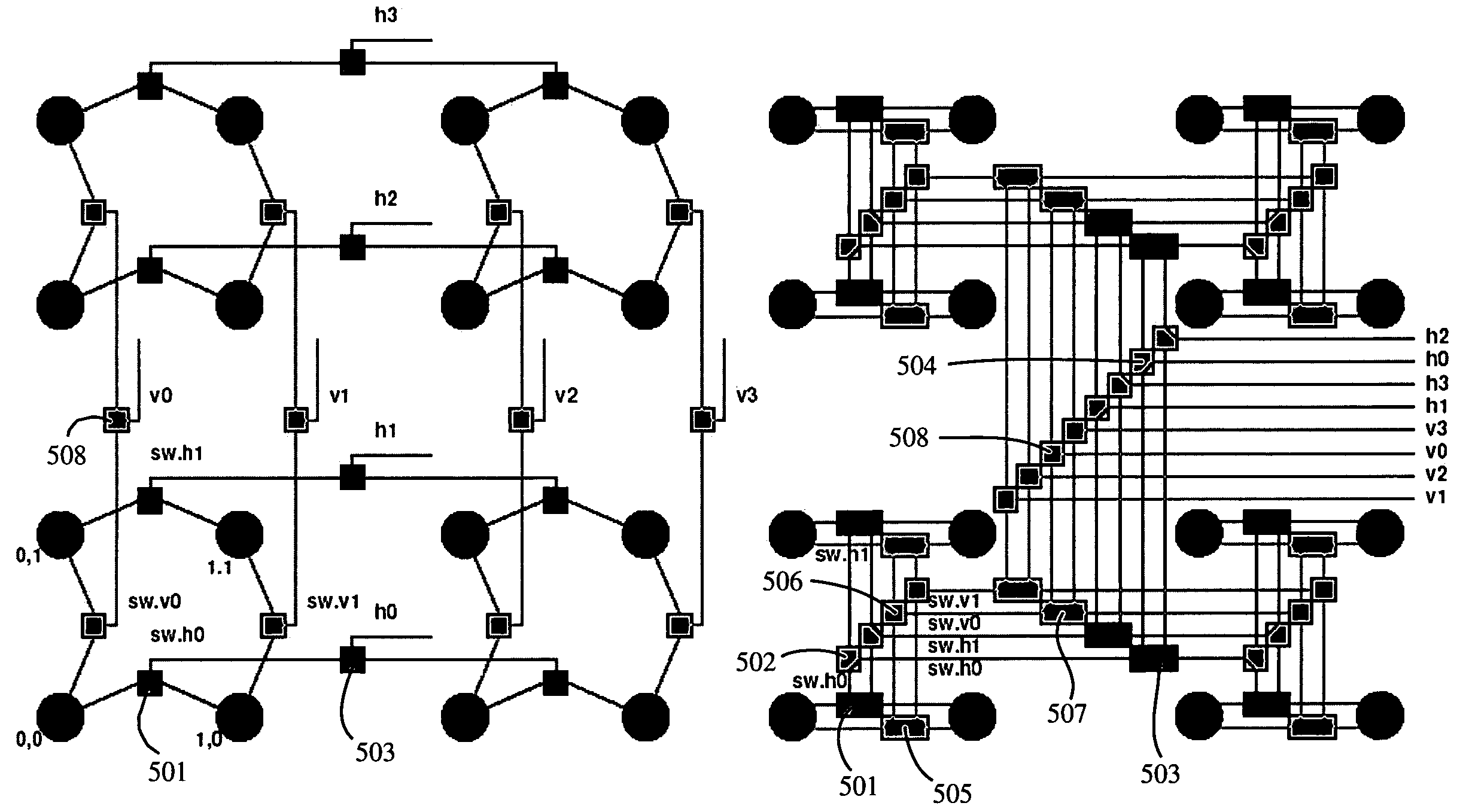 Method and apparatus for network with multilayer metalization