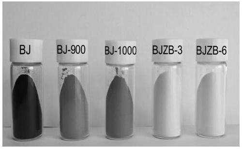 Method for improving whiteness of oil shale semicoke through acid etching and aerobic calcination