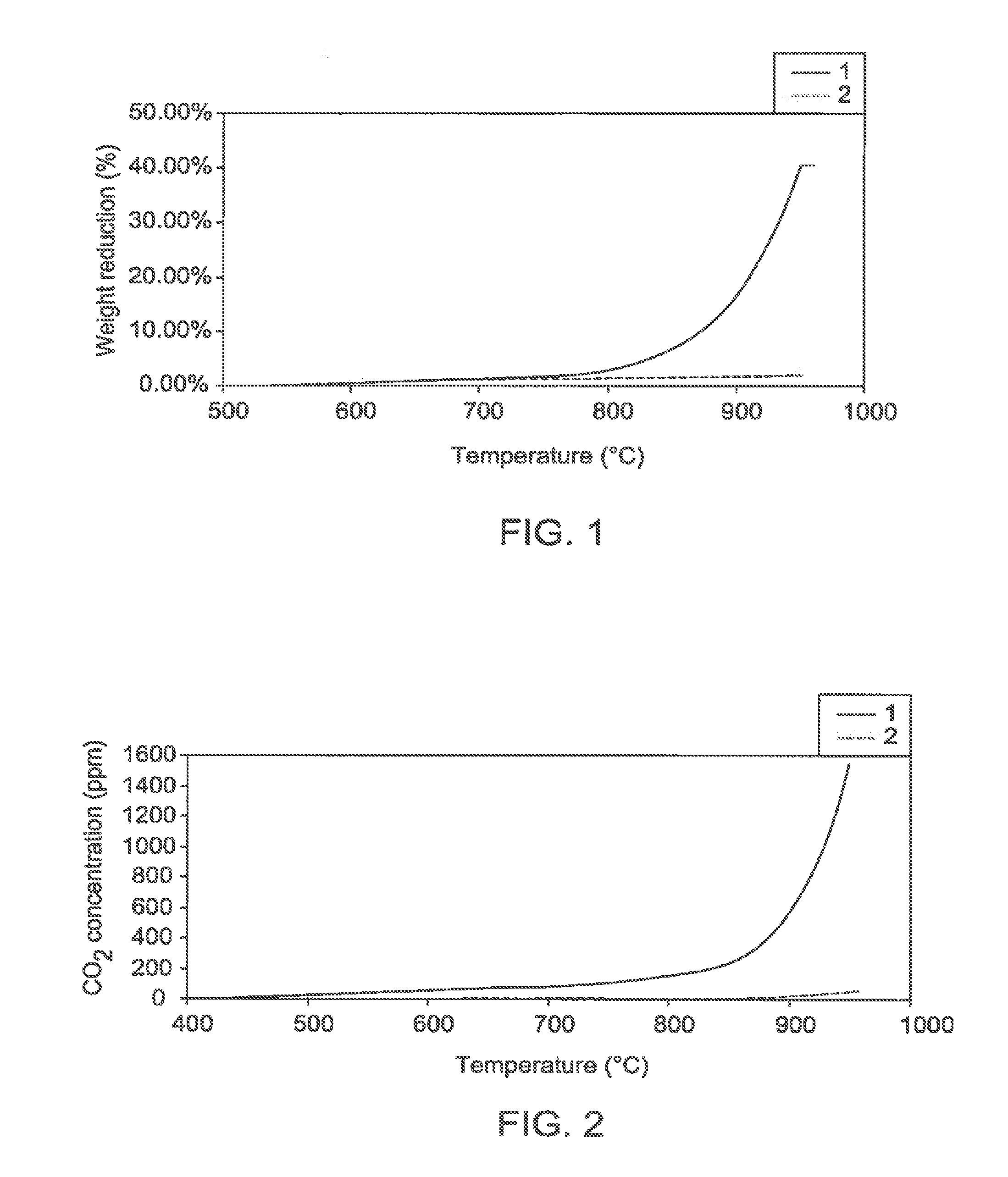 Method and reactor for cracking hydrocarbon