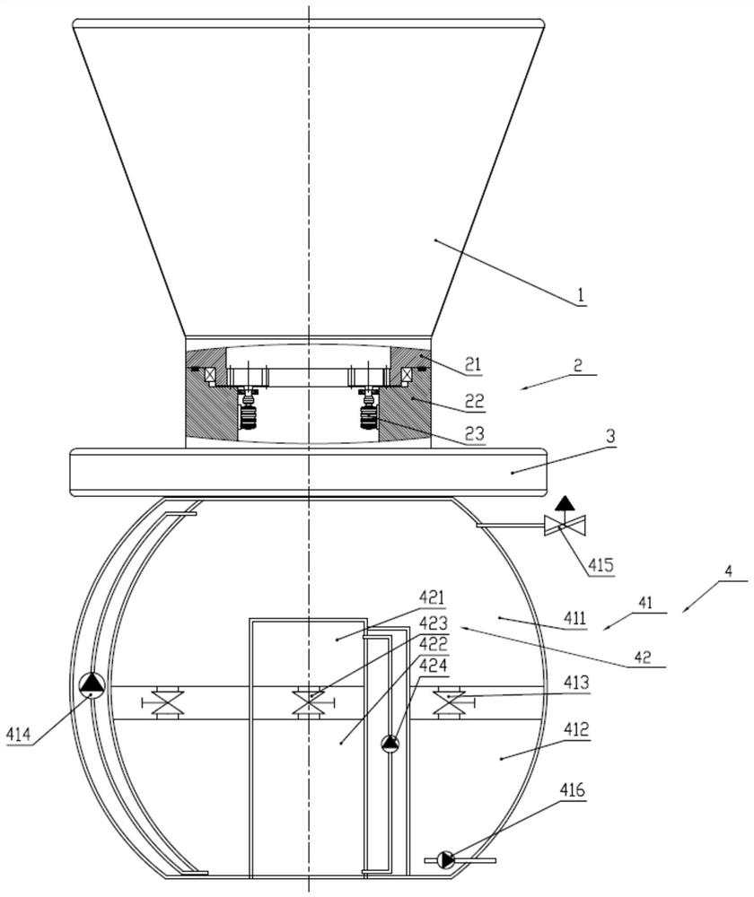 A new type of floating wind turbine platform