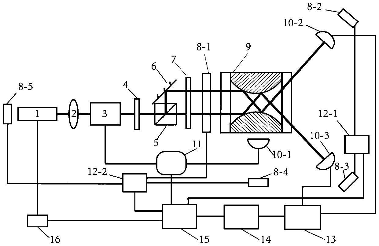 High-precision coherent population trapping (CPT) rubidium atom magnetometer