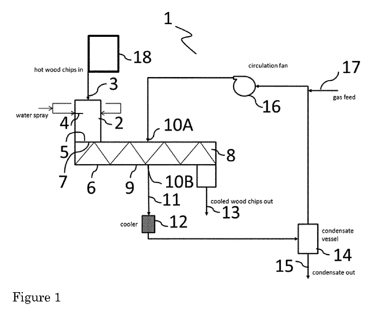 Cooling acetylated wood elements