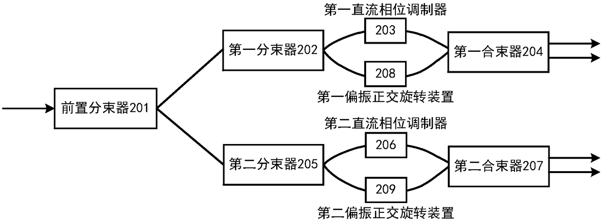 DC modulation quantum key distribution phase decoding method, device and system based on polarization orthogonal rotation