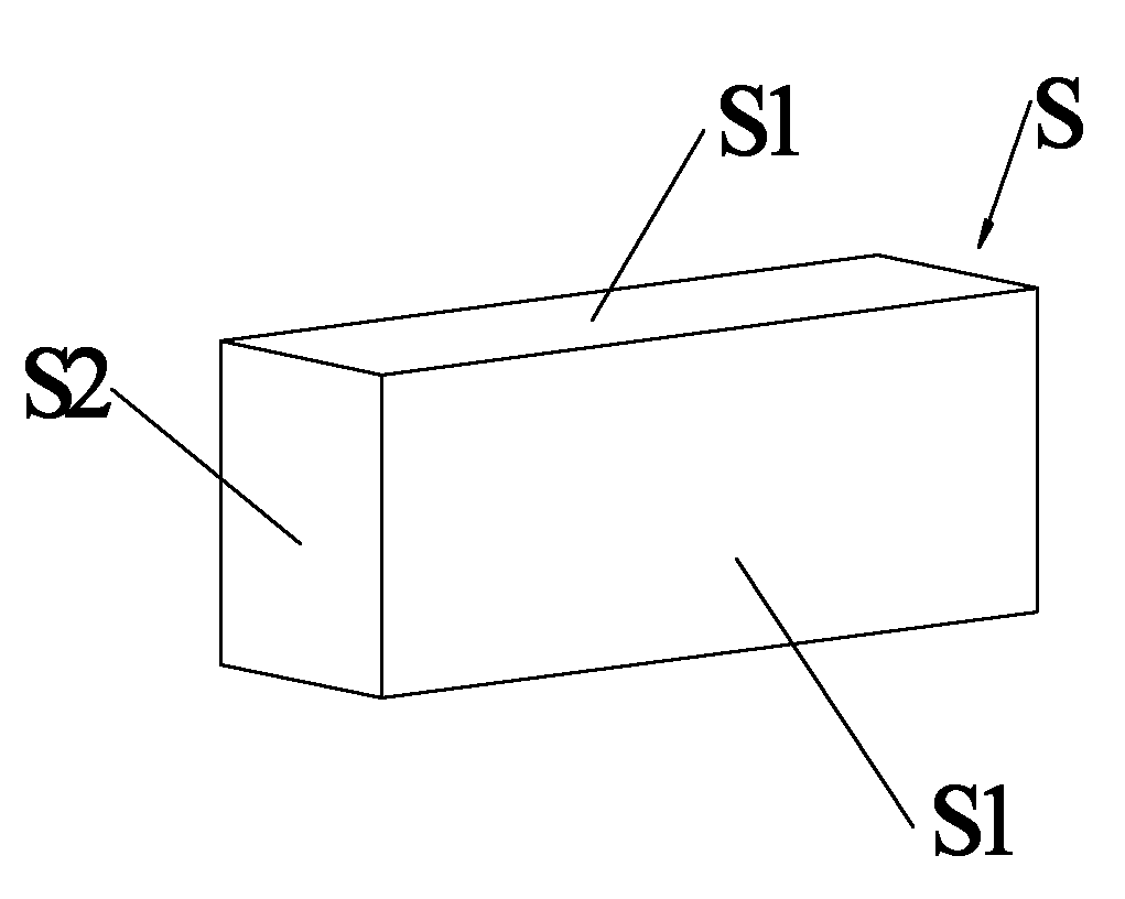 Calibrating method of strain multiplier