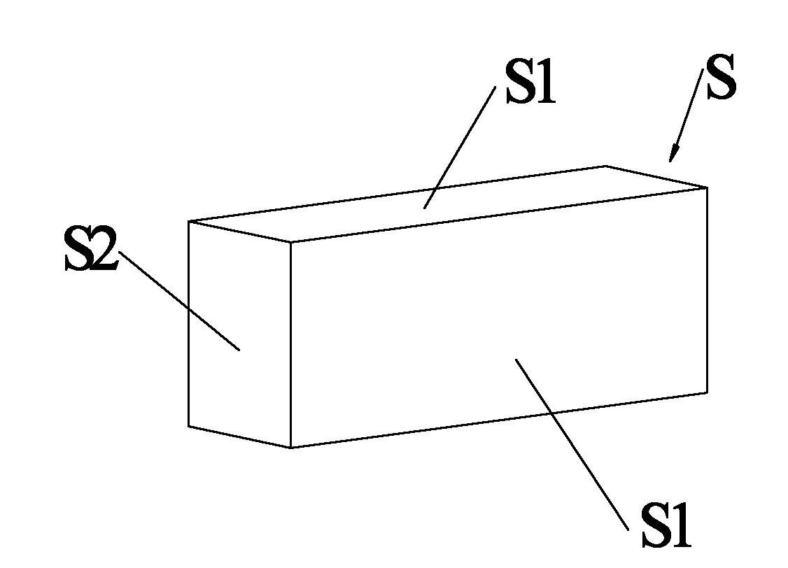 Calibrating method of strain multiplier