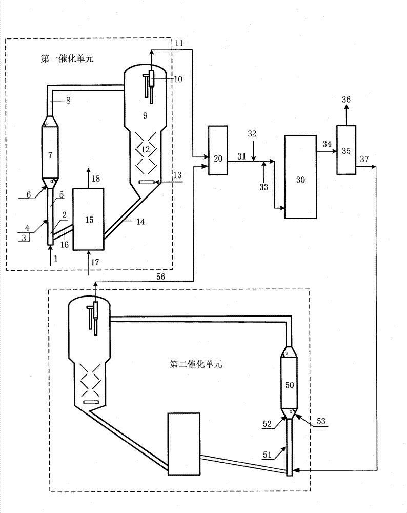 Catalytic conversion method for high sulfur wax oil