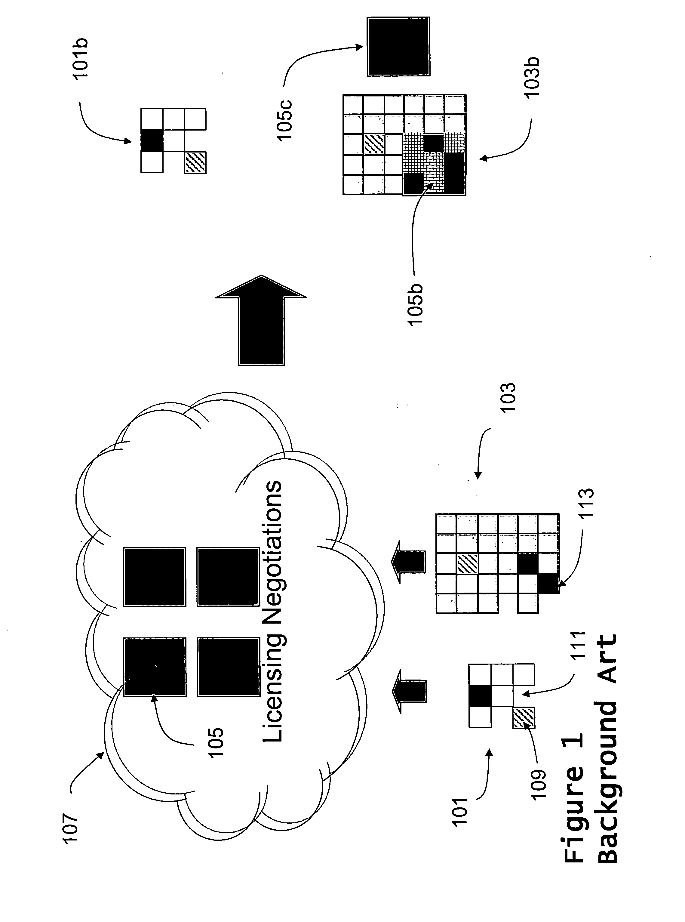 Computer-implemented intellectual property technology transfer method and system