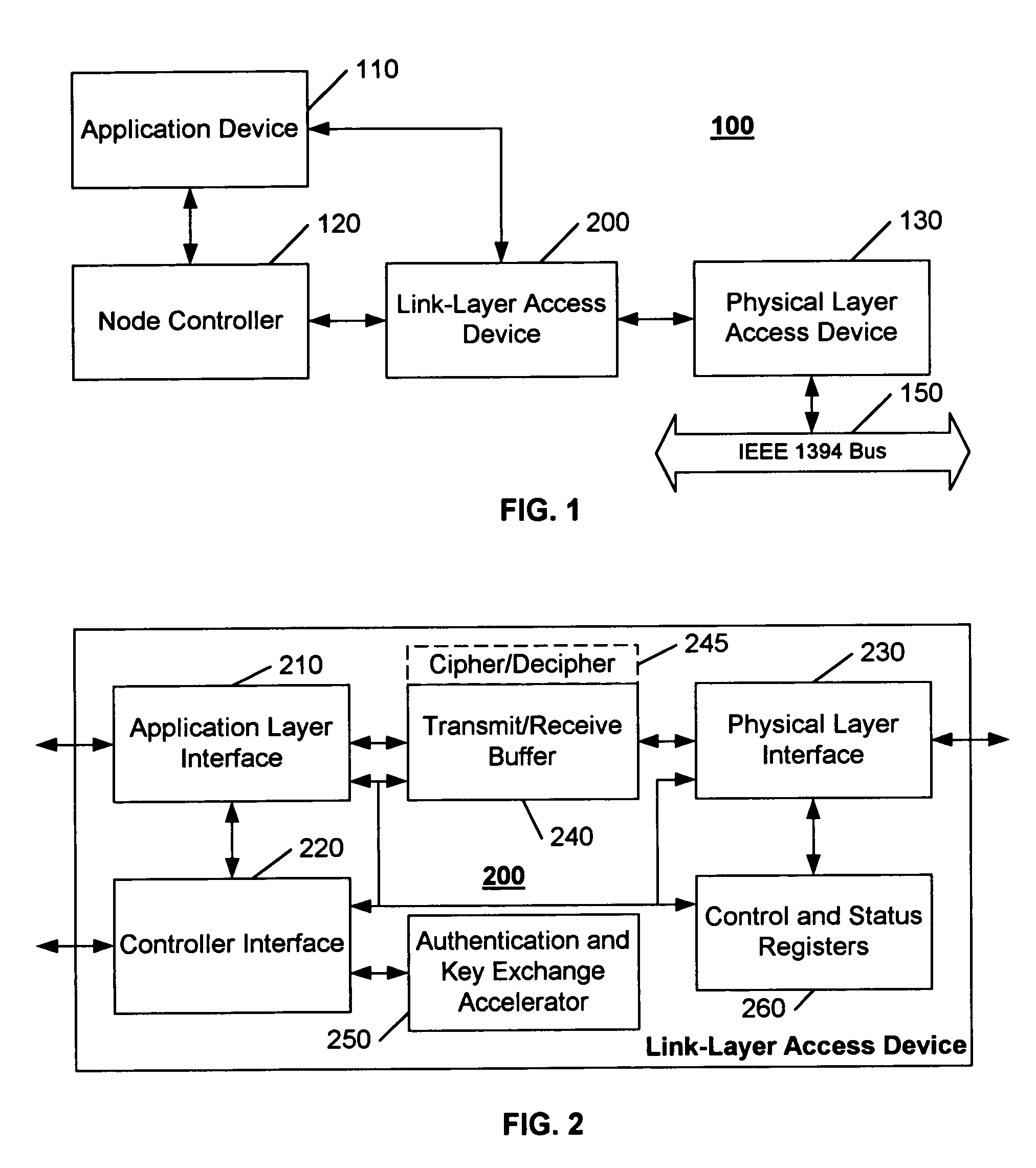 IEEE 1394 link layer chip with "5C" authentication and key exchange accelerator