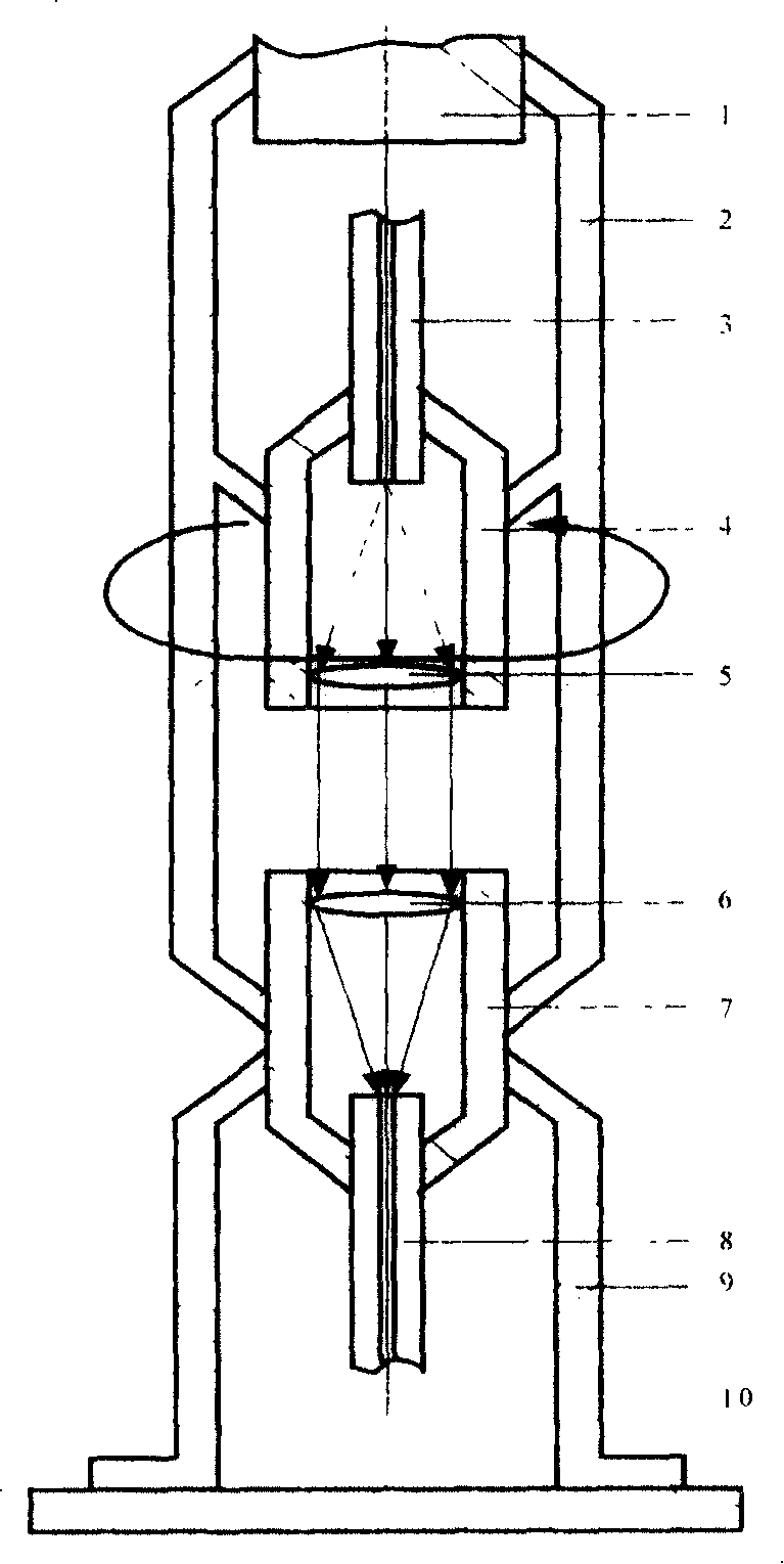 Apparatus for applying fiber-optic telecommunication technology on photoelectric transit data telecommunication