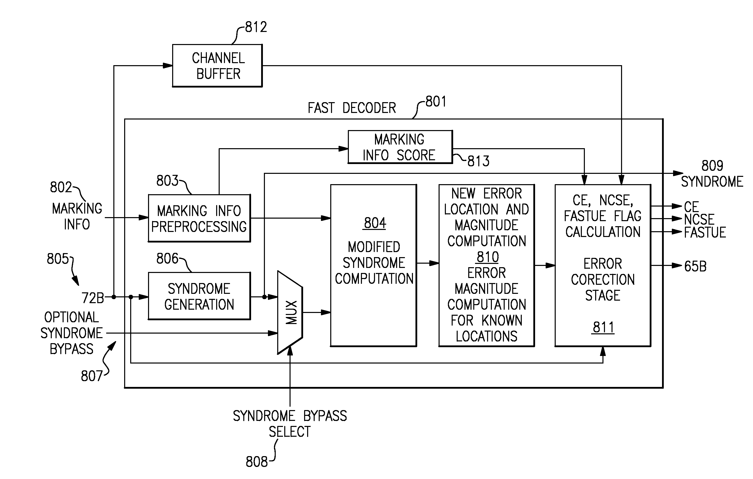 System to Improve Miscorrection Rates in Error Control Code Through Buffering and Associated Methods