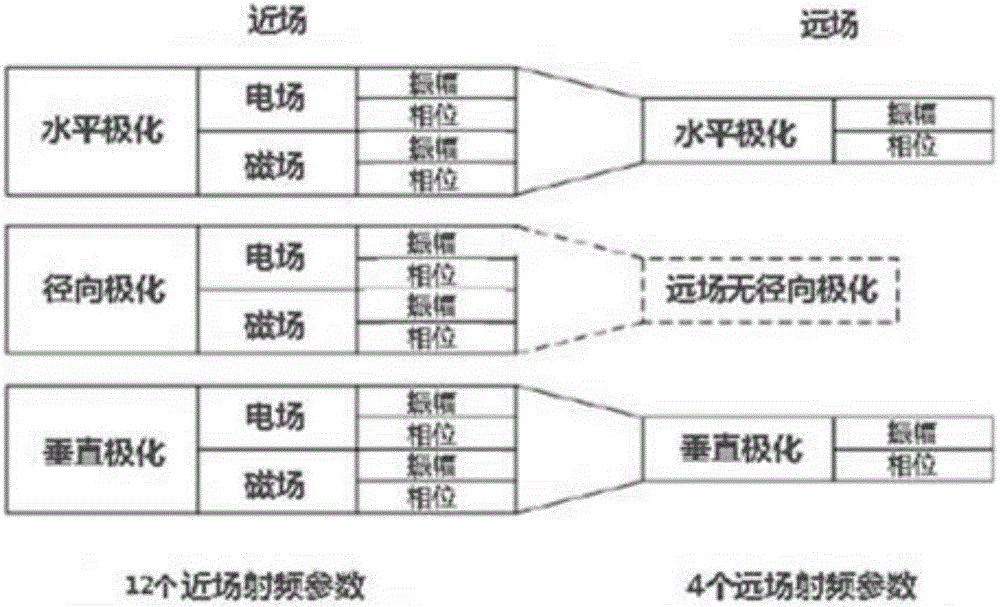 An indoor and outdoor positioning system and its positioning method