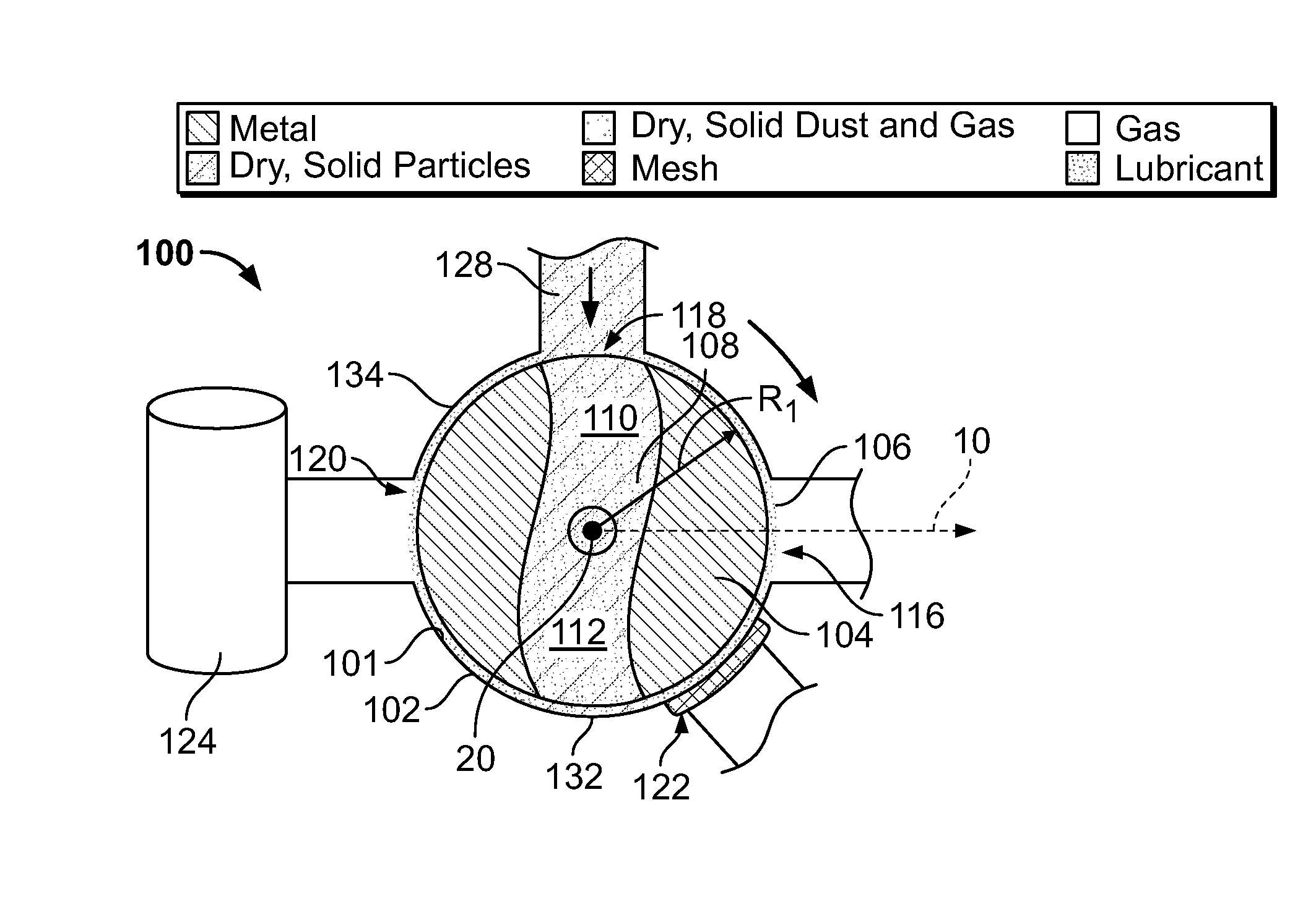 Rotary apparatus for use with a gasifier system and methods of using the same