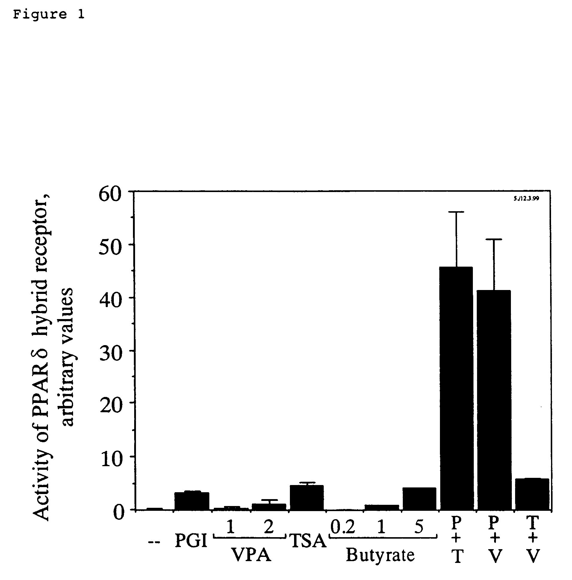 Valproic acid and derivatives thereof as histone deacetylase inhibitors