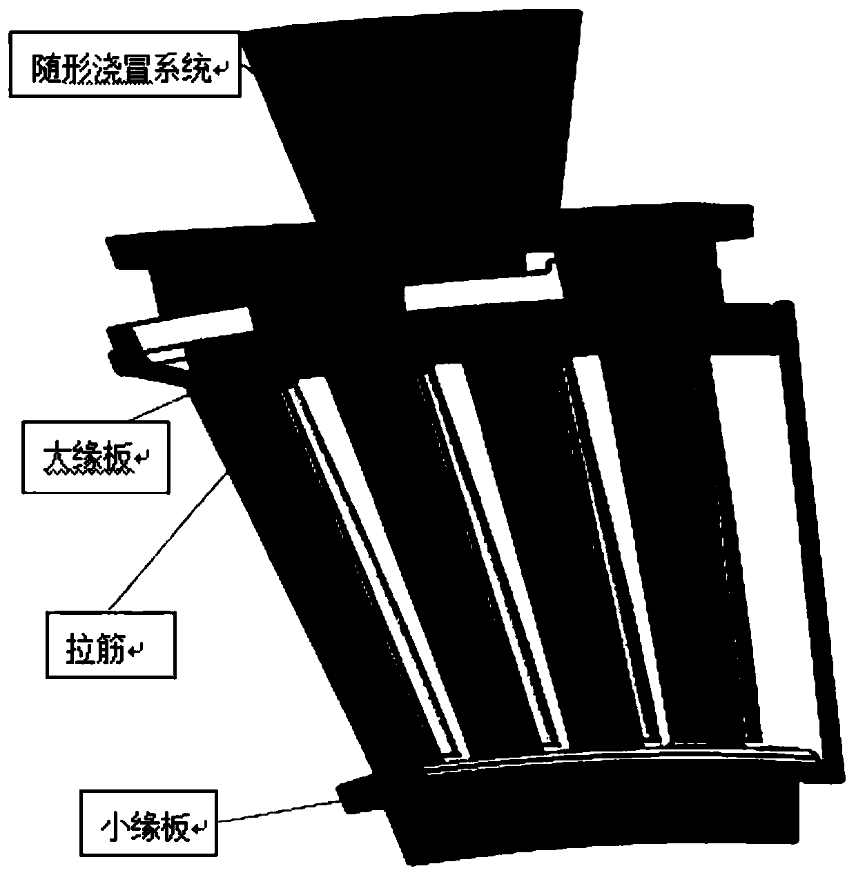 Casting forming process of complex high temperature alloy multi-union guide vane casting