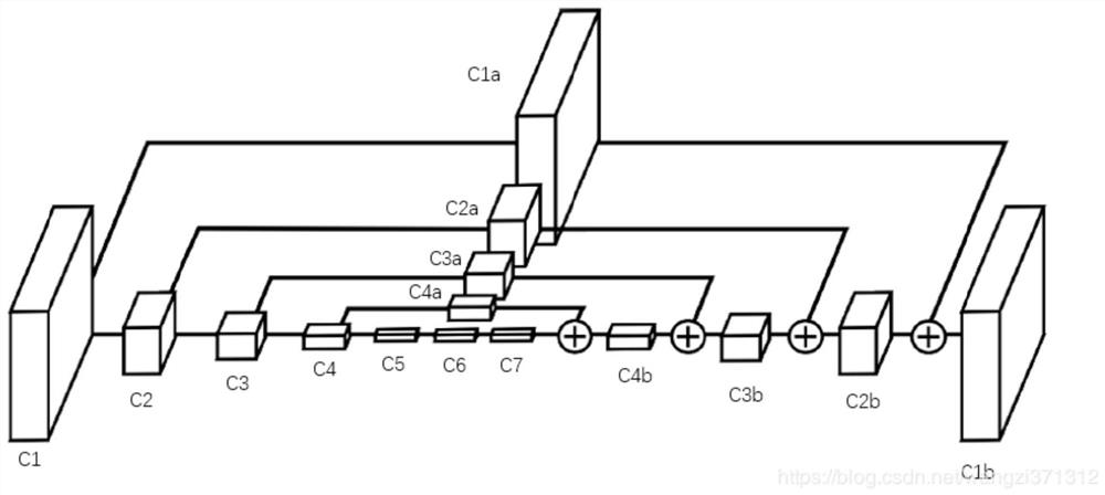 Pedestrian multi-target tracking method integrating target detection and association