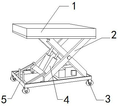 Transportation cargo selection platform