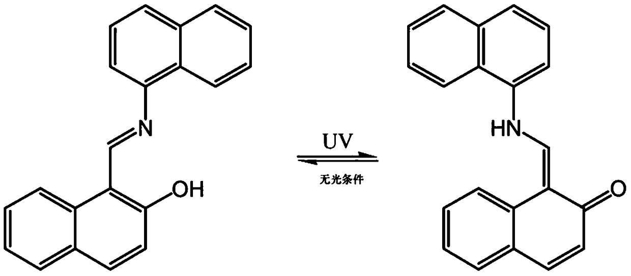 Ultraviolet light-driven molecular crystal-polymer composite film material and preparation method thereof