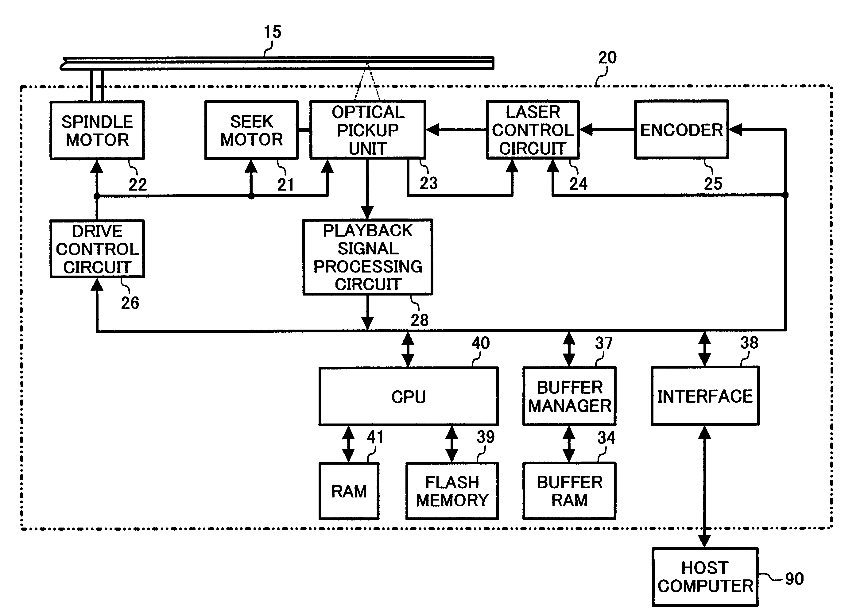 Method and apparatus for recording information