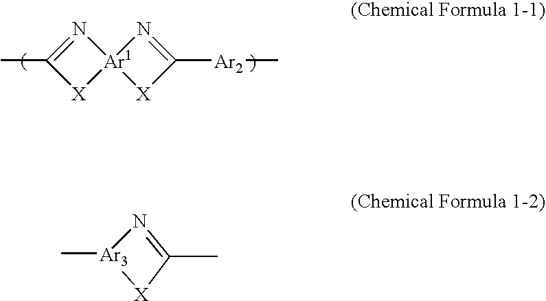 Heat-resistant film and composite ion-exchange membrane