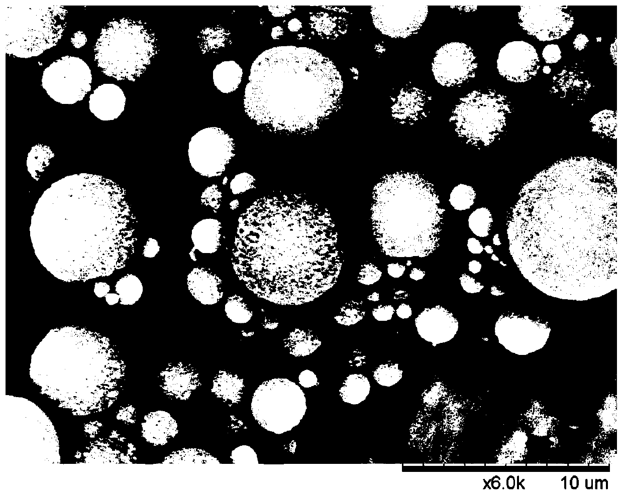 Microcapsule with integrated ultraviolet shielding function and preparation method thereof