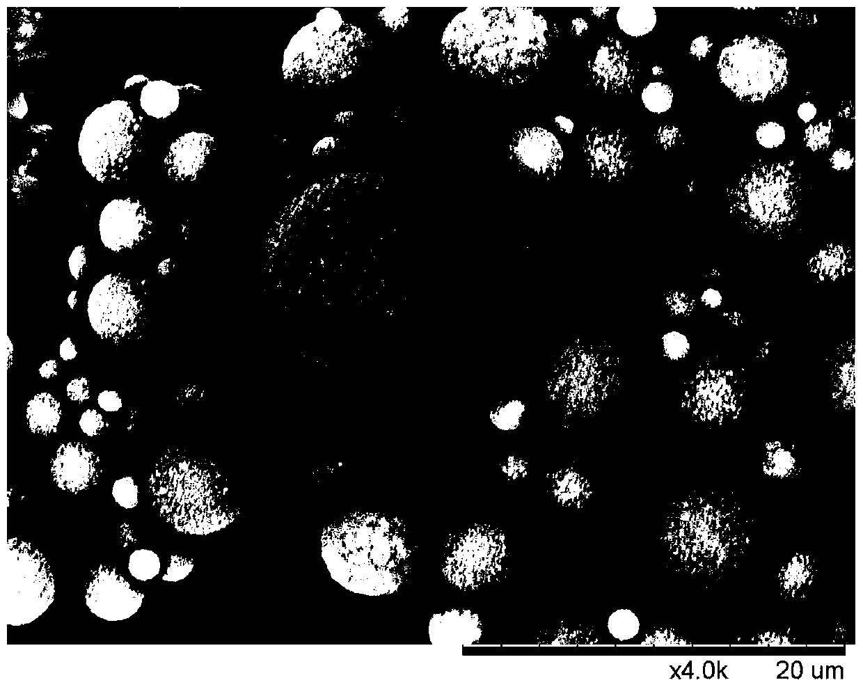 Microcapsule with integrated ultraviolet shielding function and preparation method thereof