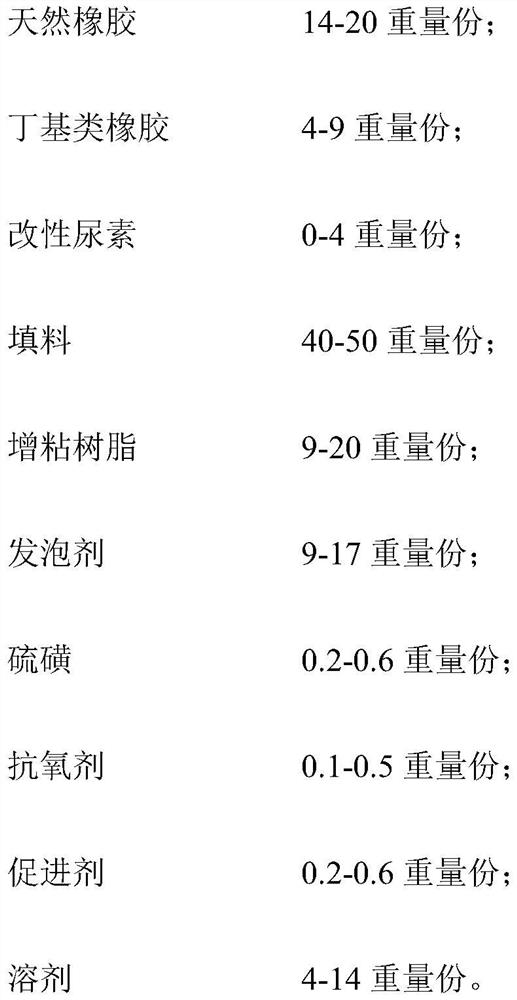 A self-adhesive single-layer high-magnification expansion rubber strip and its preparation method